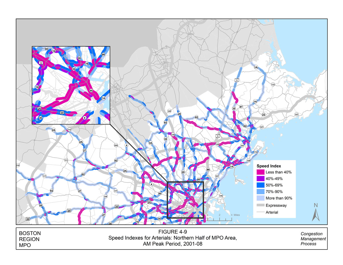 This figure displays the AM speed indexes for the arterials for the northern half of the MPO area. The data for this map were collected between 2001 and 2008. The roadway links are color-coded to show the speed index percentage. Less than 40% is indicated in pink, 40% to 49% percent is indicated in purple, 50% to 69% is indicated in dark blue, 70% to 90% is indicated in light blue, and more than 90% is indicated in teal. There is an inset map that displays the speed indexes for the inner core section of the Boston region.